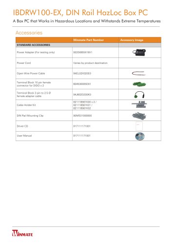 IBDRW100-EX, DIN Rail HazLoc Box PC