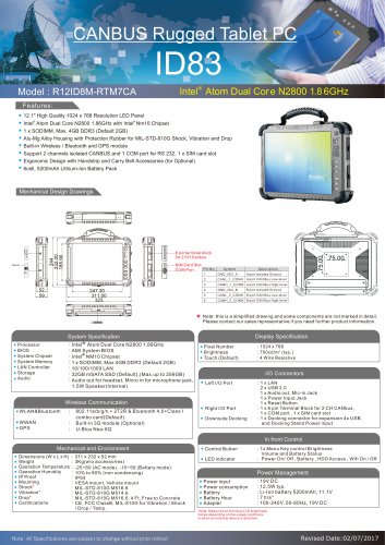 R12ID8M-RTM7CA