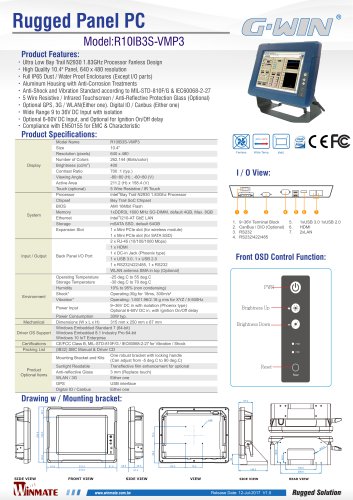 Rugged Panel PC