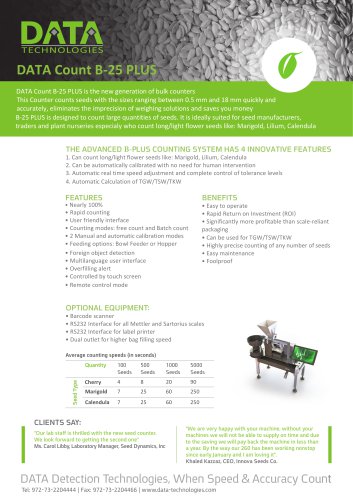 DATA Count B-25 PLUS