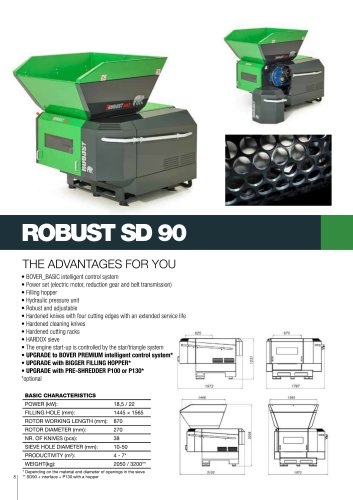 ROBUST SD 90