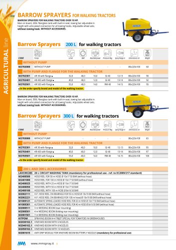 BARROW SPRAYERS FOR WALKING TRACTORS