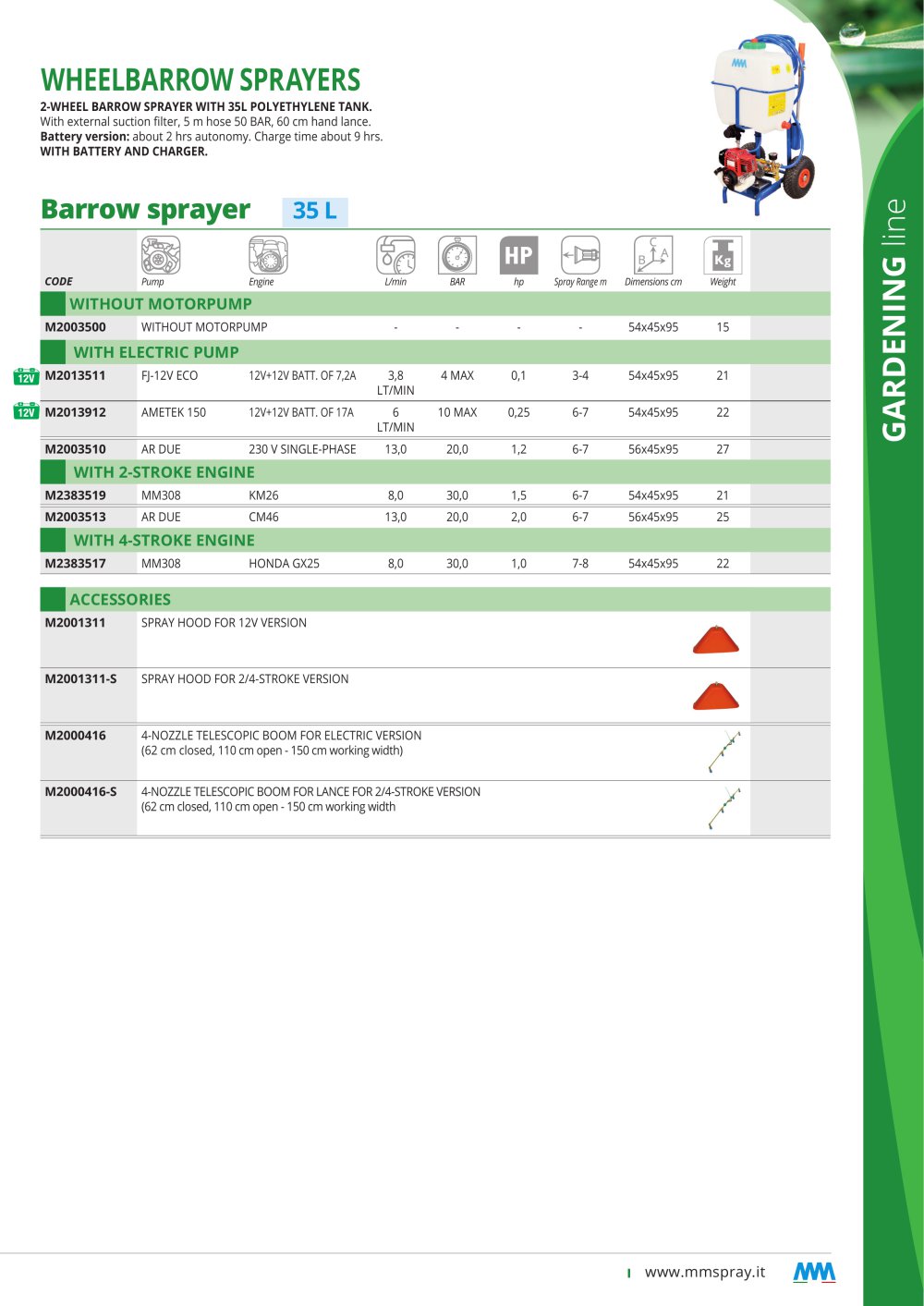 WHEELBARROW SPRAYERS - M.M.SRL