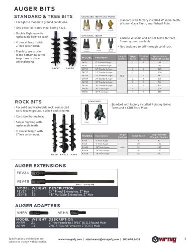 AUGER BITS