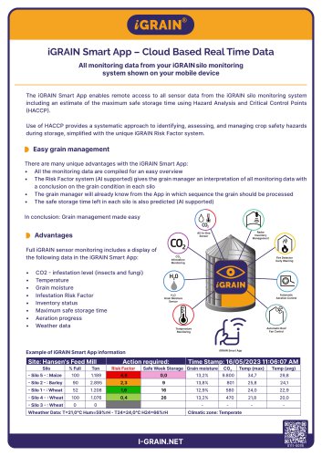 iGRAIN Smart App – Cloud Based Real Time Data Display