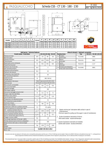 CS5 CT 130-230