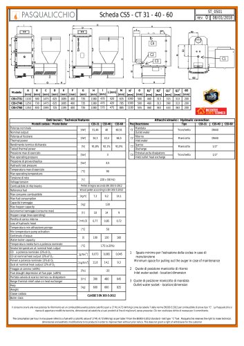 CS5 CT 31 - 60