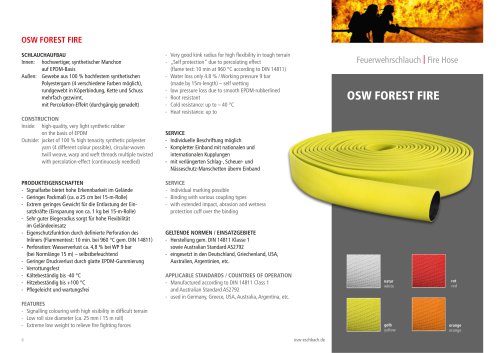 OSW FOREST FIRE