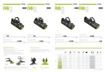Offset mulcher FMH120-160,FMH165-205,FMH180-240,FMH260-300,