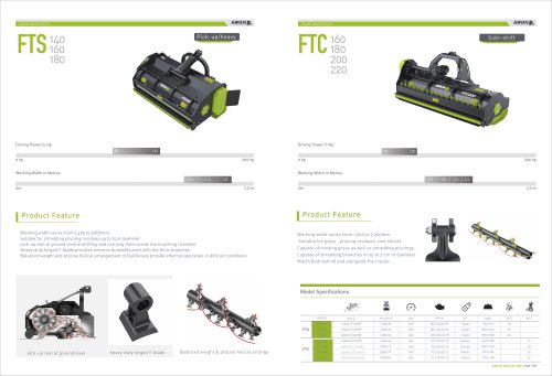 Offset mulcher FTS140-180,FTC160-220