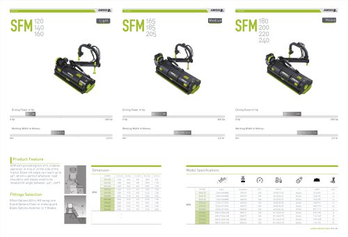 Offset mulcher SFM120-160,SFM165-205,SFM180-240