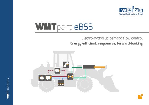 Electro-hydraulic demand flow control