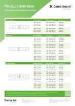 Product overview Alfa