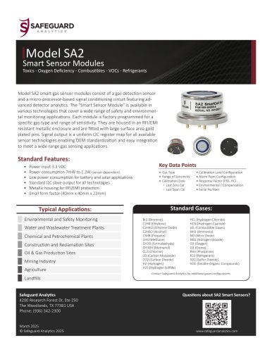 Model SA2