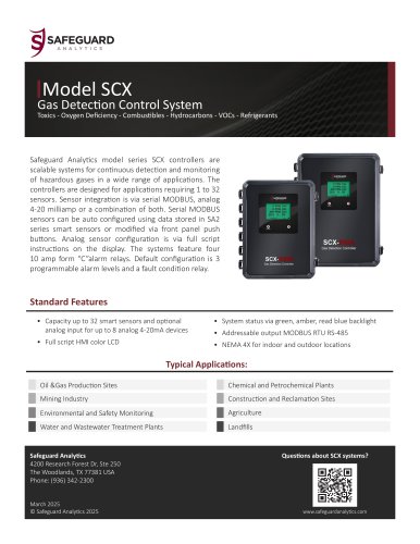 Model SCX
