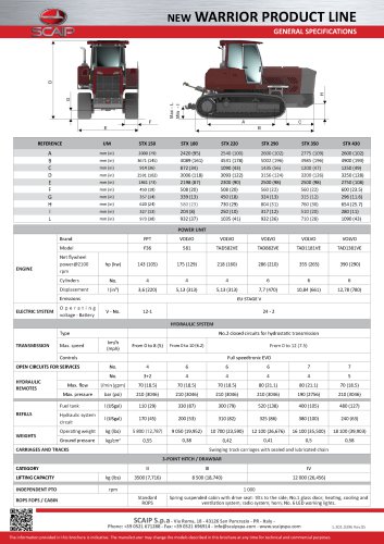 NEW WARRIOR PRODUCT LINE GENERAL SPECIFICATIONS