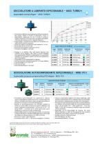 Inspectable normal dripper - MOD. TURBO-I