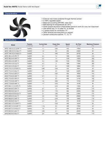 Axial fan AKFD| Axial fans cold tecnique