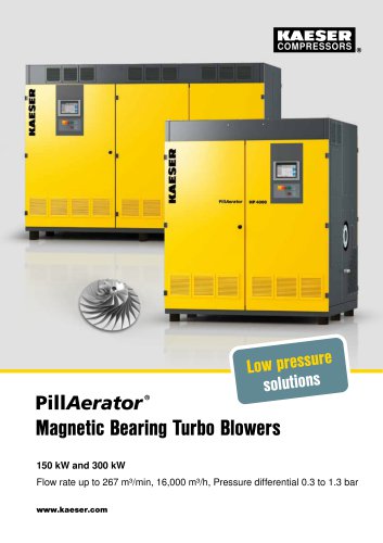 Magnetic Bearing Turbo Blowers