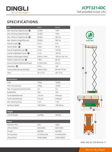 JCPT3214DC