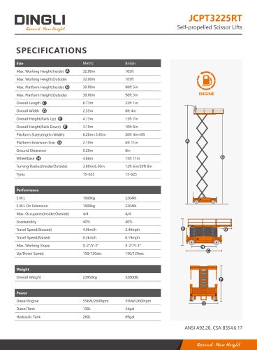 JCPT3225RT