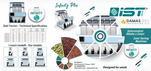 Infinity Plus
