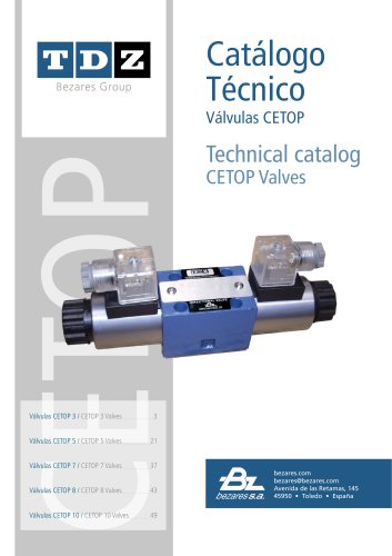 CETOP Valves