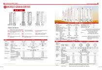 FM World Grain Dryer