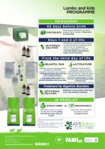Balance Programme · Lambs and kids