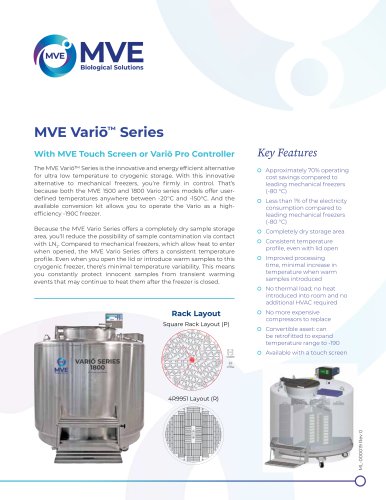 MVE Variō&trade; Series