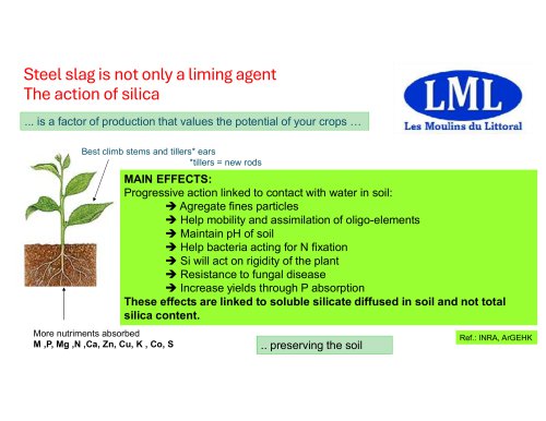 Slag agronomic efficiency