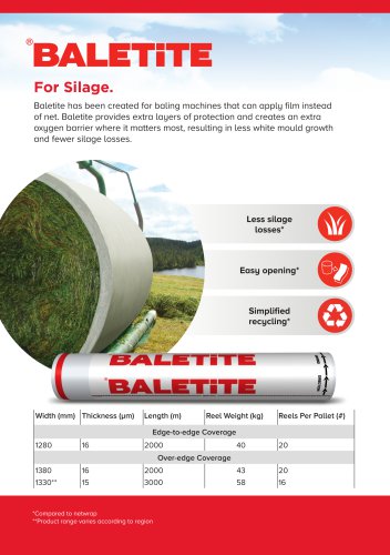 Baletite