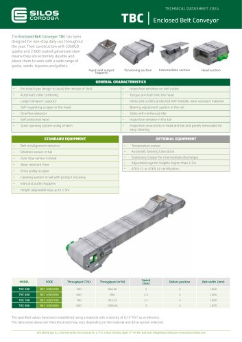 Enclosed Belt Conveyor