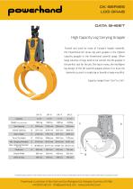 Powerhand DK Timber Grapple