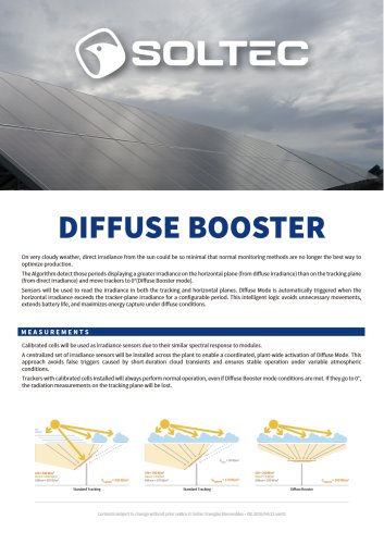 DIFFUSE BOOSTER
